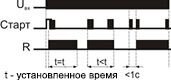 rb_tajmer_diagram_ru.jpg
