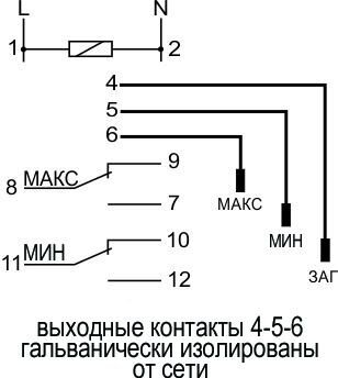 Кликните на изображение для увеличения