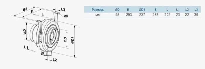 Відцентровий канальний вентилятор ВЕНТС ВКМц Відцентровий канальний вентилятор ВЕНТС ВКМц