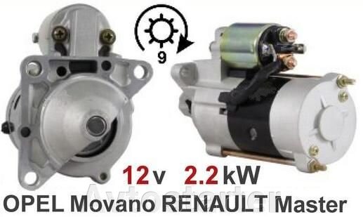 щетки стартера hitachi renault master щетки стартера hitachi renault master