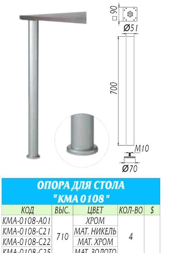 Как сделать опору для стола Как сделать опору для стола