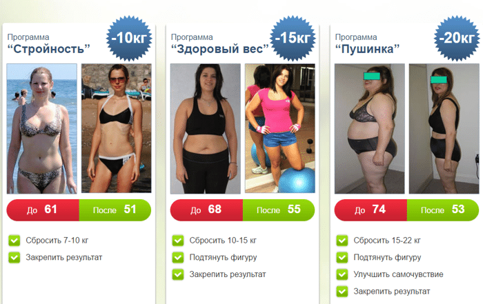 Как сбросить 8 кг в домашних условиях