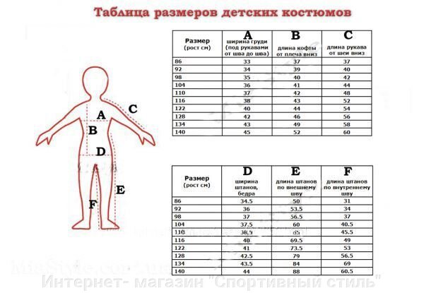 Можно ли пить алкоголь после удаления зуба, пиво, водку, иное Модные женские стрижки на короткие волосы года