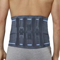 Бандажі для попереку