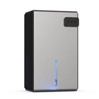 Осушувачі повітря