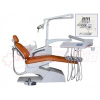 Медтехніка