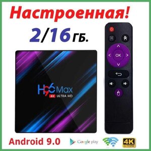 Приставка настроєна H96 MAX 2/16 ГБ (Smart Android Tv Box x96)