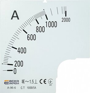 Шкала 1000/5А до амперметра щитового А-96-6, АСКО