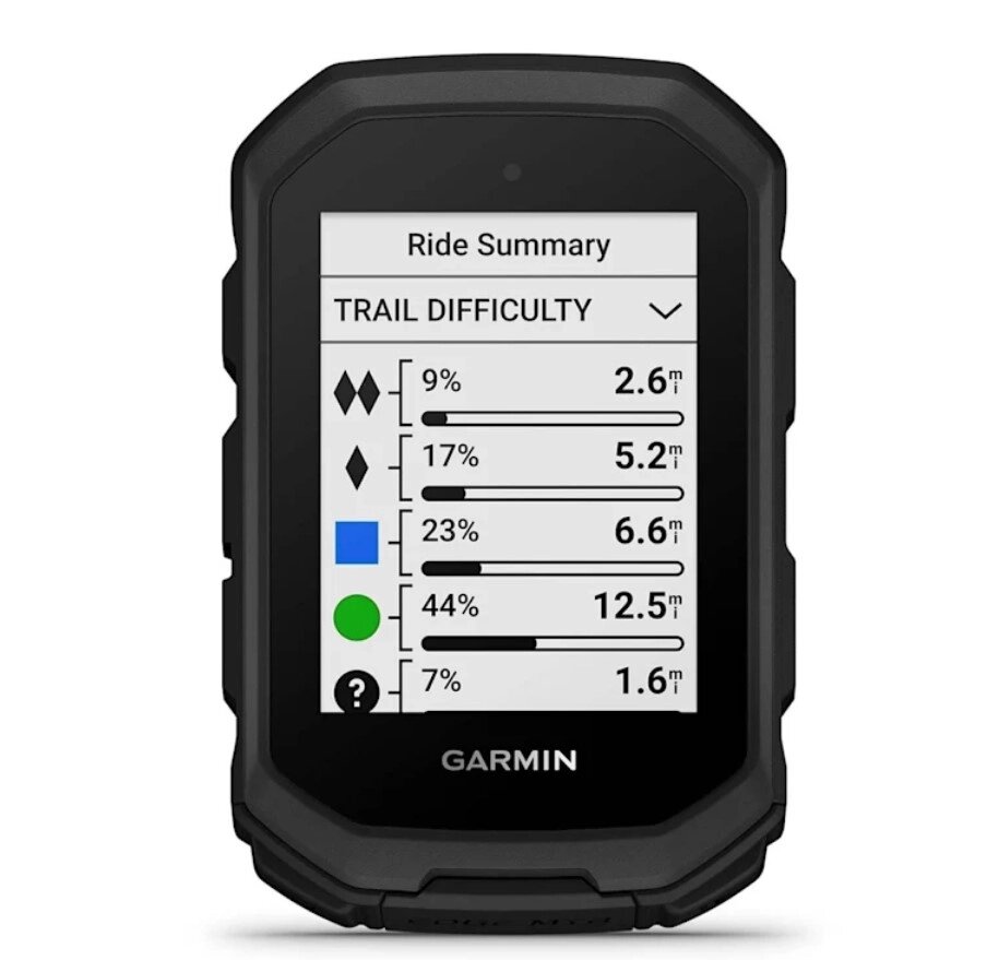 Велокомп'ютер Garmin Edge MTB для гірських велосипедистів від компанії Garmin - фото 1