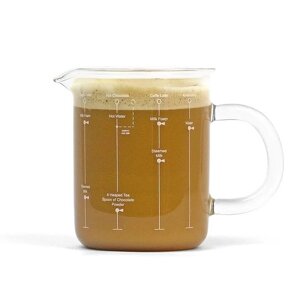 Чашка "Наука" Код/Артикул sc100