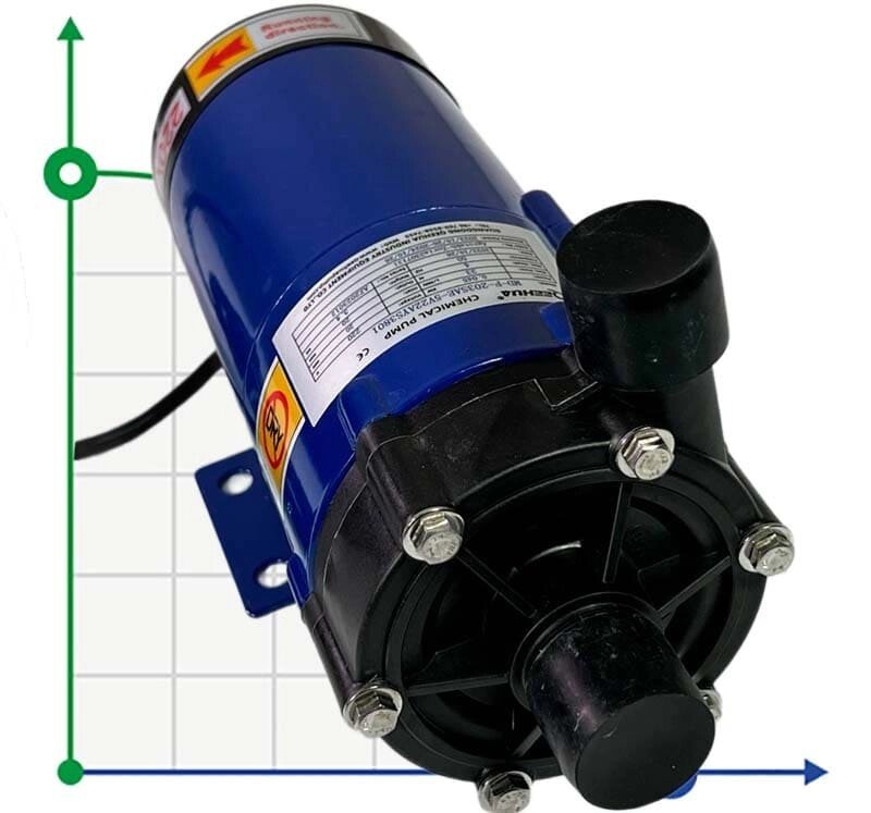 Насос для хімії MD-F-203SAE-5V22AYS, PPH, 33L/min, 4m, 220V - наявність