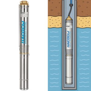 Глибинний насос для свердловини NPO 1100Вт, кабель 50м, напір 65м, 75SWS 3-65-1,1 / Занурювальний насос відцентровий