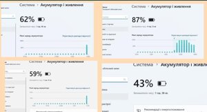 Ноутбук-планшет: DELL Latitude.