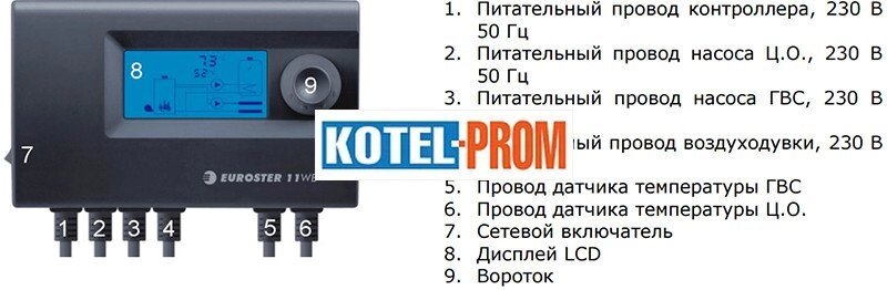 Автоматика для твердопаливних котлів Euroster 11WB від компанії SERVICE-CLUB - фото 1