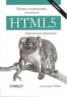 HTML5. Посилання на кишеньку