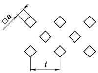 D2 - Квадратний відвір по квадрату, поверненого на 45° Перфорований лист з квадратними відвірами