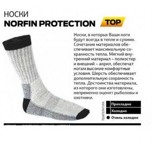 Термошкарпетки для холодної зими Norfin Protection (на основі вовни). Шкарпетки теплі для полювання і риболовлі.