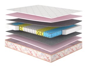 Матрац Camelia/Камелія двосторонній, Розмір матрацу (ШхД) 70x190