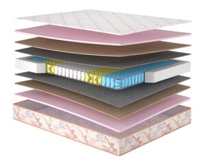 Матрац Rose/Роуз Двосторонній, Розмір матрацу (ШхД) 70x190
