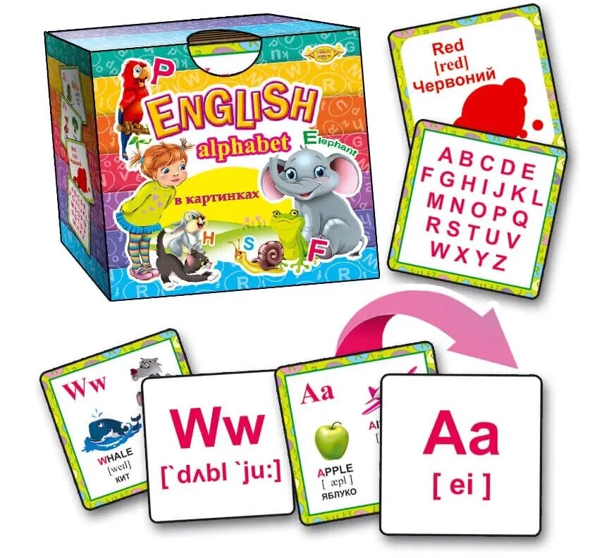 Картки за методикою Глена Домана. English alphabet в картинках. МКО0003 (Талант) від компанії Книгарня БУККАФЕ - фото 1