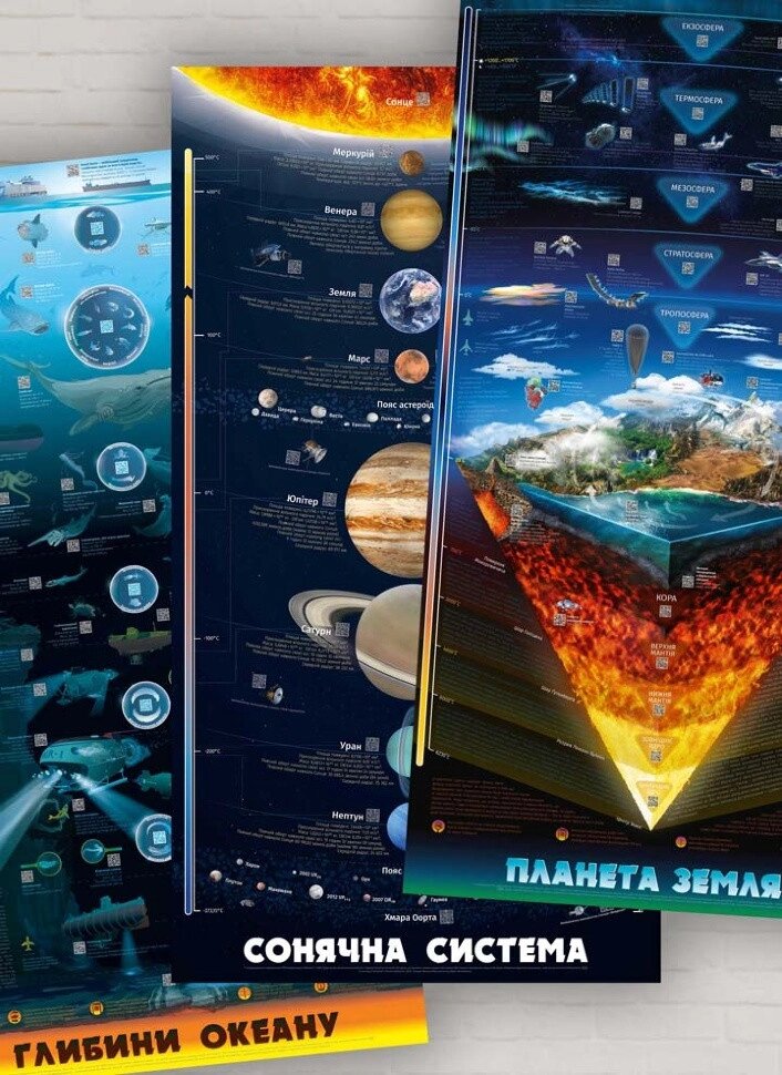Комплект розумних плакатів "Світ навколо" (Моноліт) від компанії Книгарня БУККАФЕ - фото 1