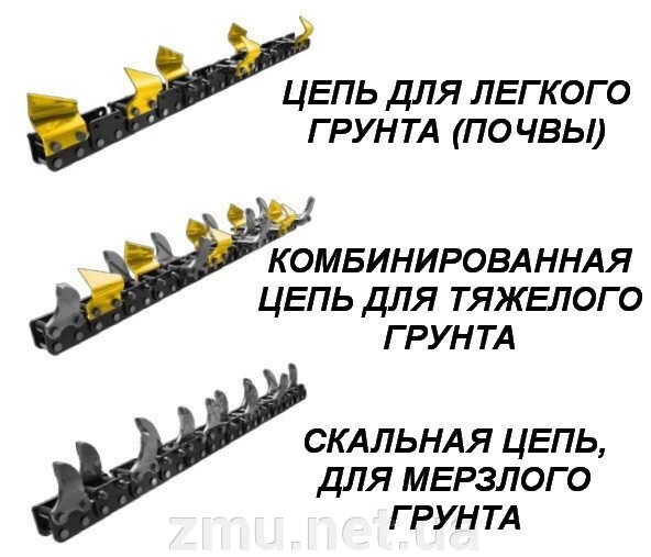 Продажа грунтореза - траншеекопатель Bigfoot XD 900 Digga - фото pic_7d7fc99570faf92f1df8fce043e69dbb_1920x9000_1.jpg