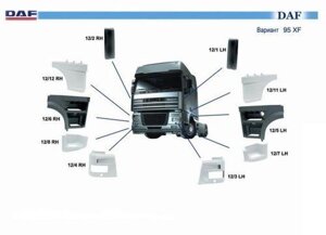 Пластикові деталі каструлі DAF