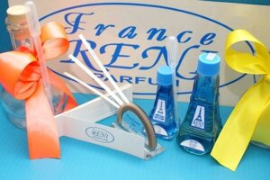 Reni Parfum | Високоприбутковий бізнес з наливний парфумерією