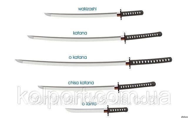 Японський меч катана, оригінальний розмір - Україна
