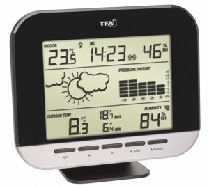 Метеостанція weatherhub smarthome system TFA 35114301. IT connect