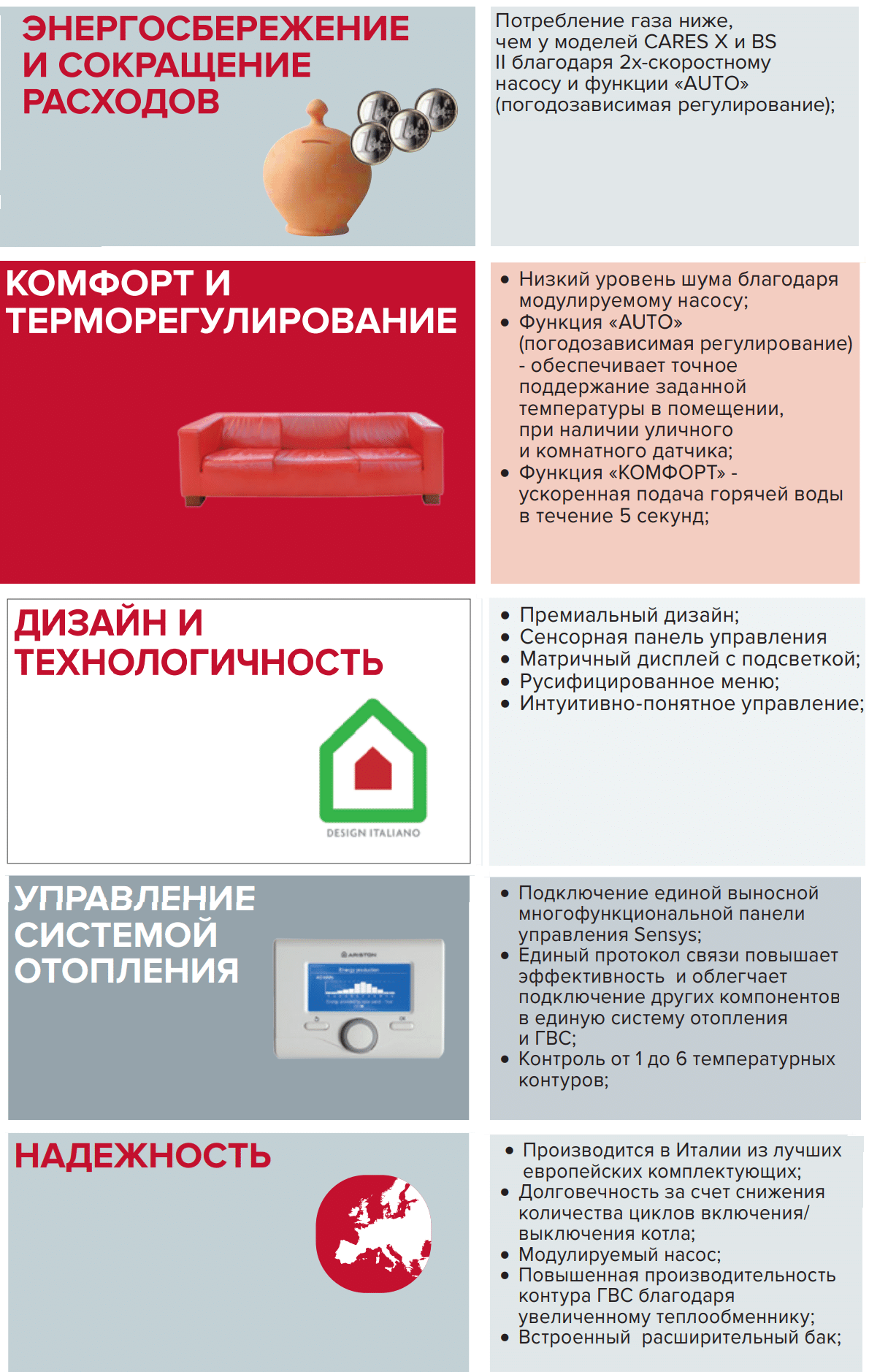 Газовый котел Ariston CLAS X 24 FF NG - фото pic_8b5182be7e57432df85bab4ecd503f8c_1920x9000_1.png