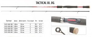 Спінінг BratFishing Tactical UL Jig 2.40m (0-7g)