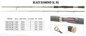 Спінінг BratFishing Black Diamond UL Jig 1.80m (0.5-8g)