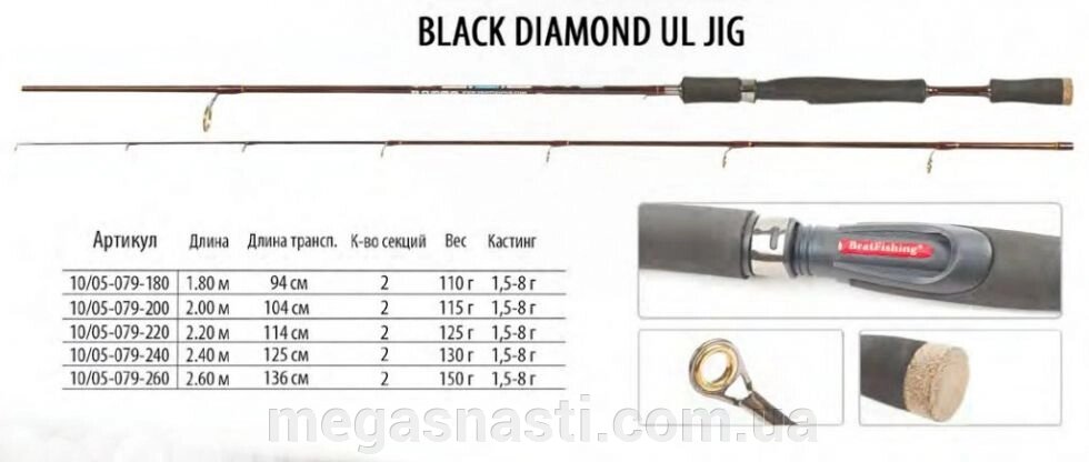 Спінінг BratFishing Black Diamond UL Jig 1.80m (0.5-8g) від компанії MEGASNASTI - фото 1