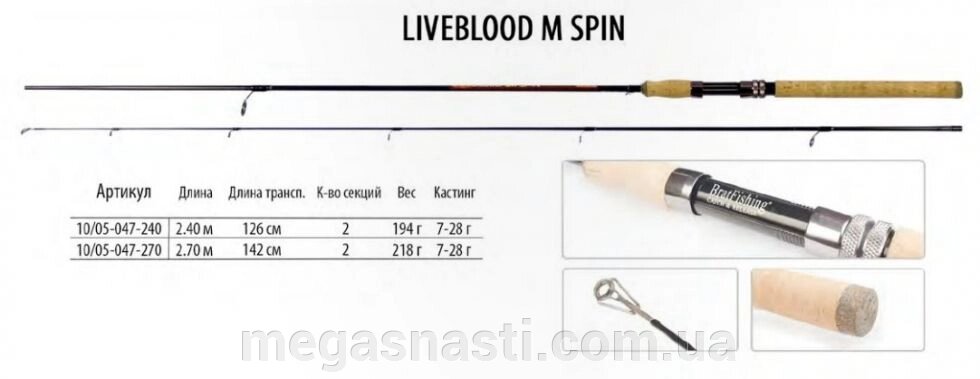 Спінінг BratFishing Liveblood M Spin 2.4m (7-28g) від компанії MEGASNASTI - фото 1