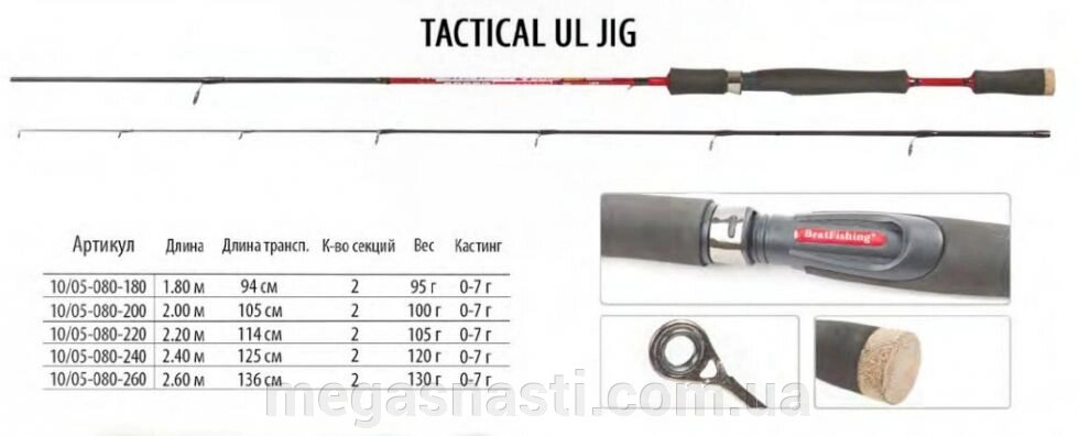 Спінінг BratFishing Tactical UL Jig 2.60m (0-7g) від компанії MEGASNASTI - фото 1