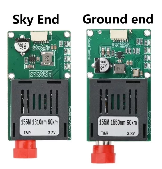 Модулі оптичних прийомопередавачів TTL Sky 1310nm/Ground 1550nm 60km DC 5,5-26V, інтерфейси RX/TX/AV/VCC/GND, FC - фото pic_3c25d0d31925677107317f847d3de99c_1920x9000_1.webp
