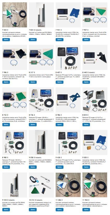 Устаткування для керування БПЛА, радіоелектронної розвідки та придушення дронів супротивника. Готові комплекти. - фото pic_94e264387c8c6858eeeca6a771ea650d_1920x9000_1.jpg