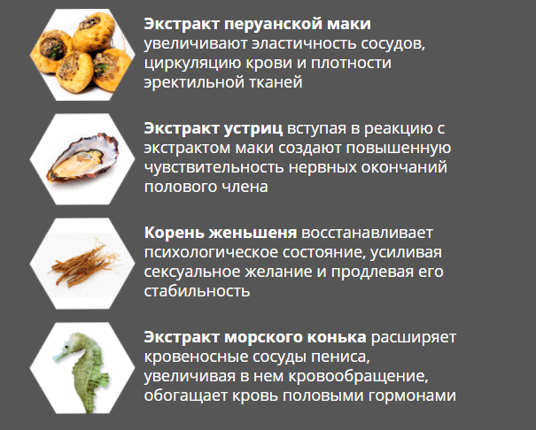 Penilux спрей в спб