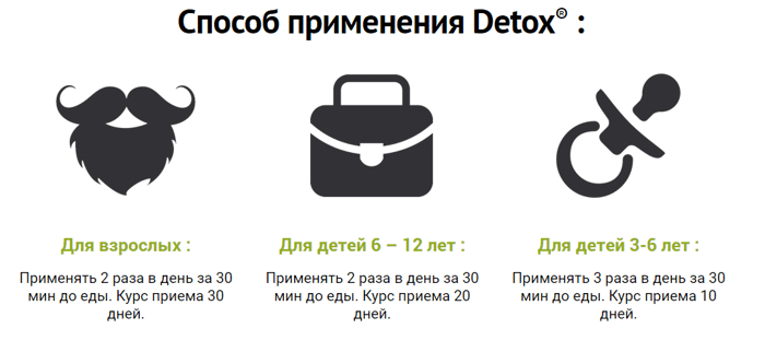 Detoxic цены