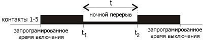 525_526_diagram_ru.jpg