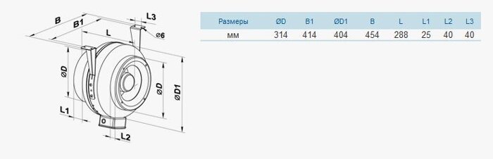 Муми-тролль должен знать, как правильно делать комплименты фрекен Снорк.