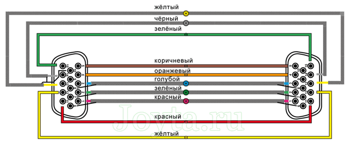 Кабель (Шнур) VGA-VGA (различной длины) - фото pic_e9246d350ba71d5_700x3000_1.gif