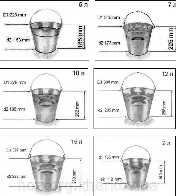 Размеры оцинкованных ведер