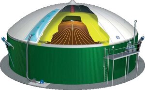Біогазові установки в Кропивницькому