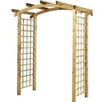 Садові перголи