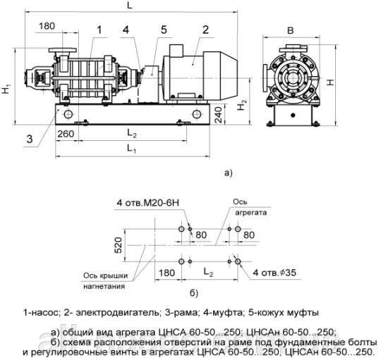 ЦНСГ 60-99 (ЦНСГ60-99) размеры чертеж