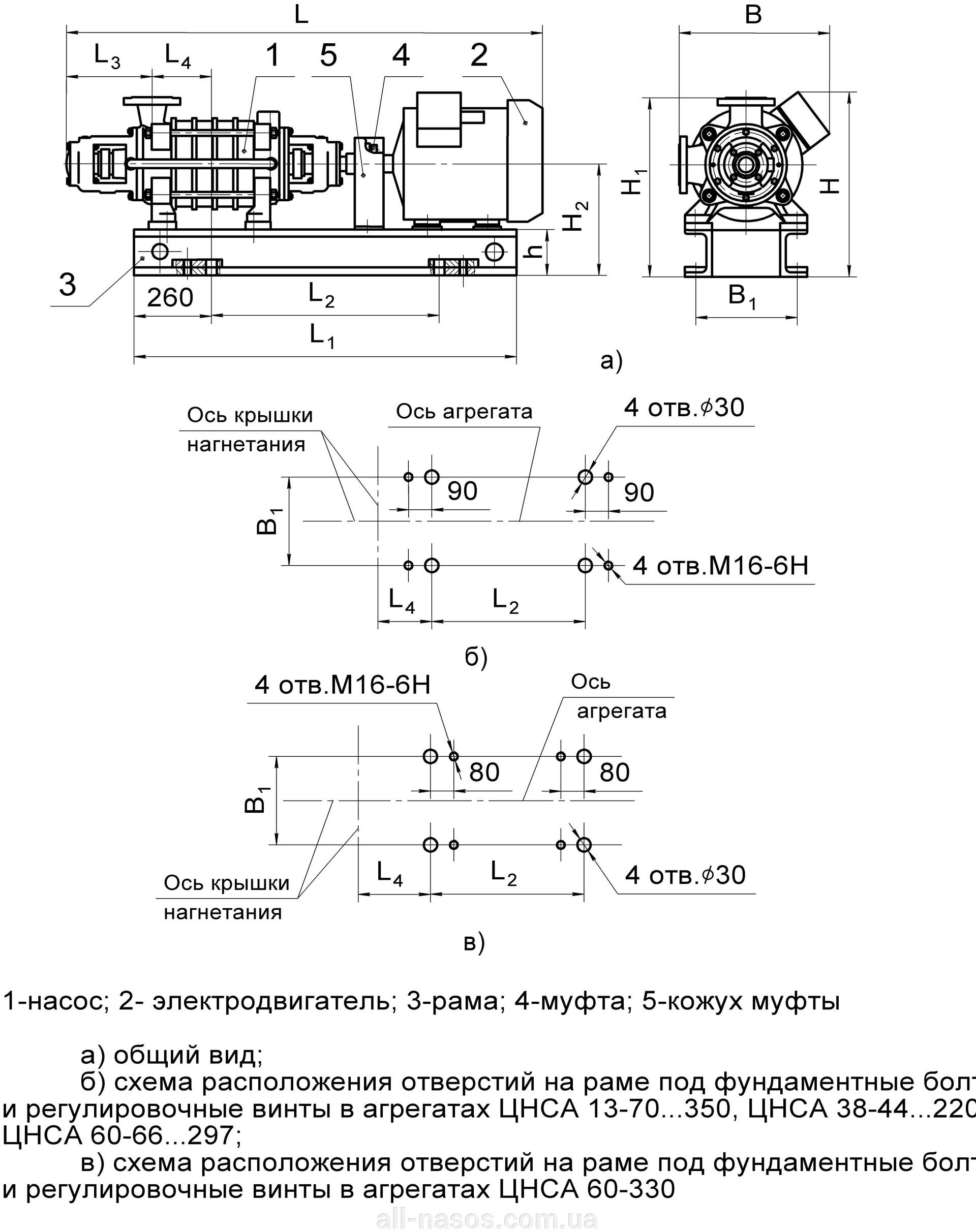 ЦНС 38-220 (ЦНС38-220) размеры чертеж