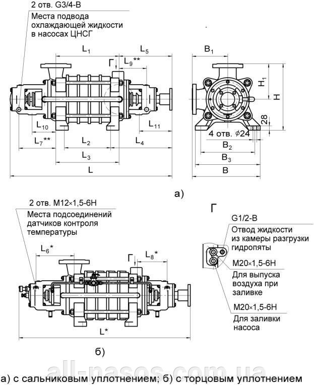 ЦНС 38-110 цена