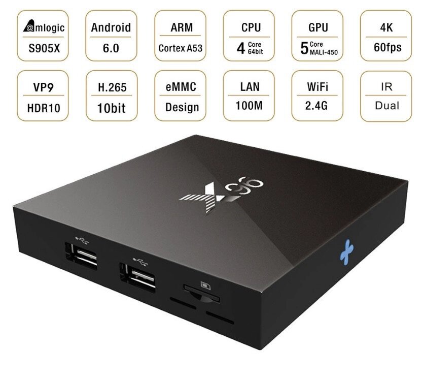 Smart TV S905 X96 2-16gb - замовити